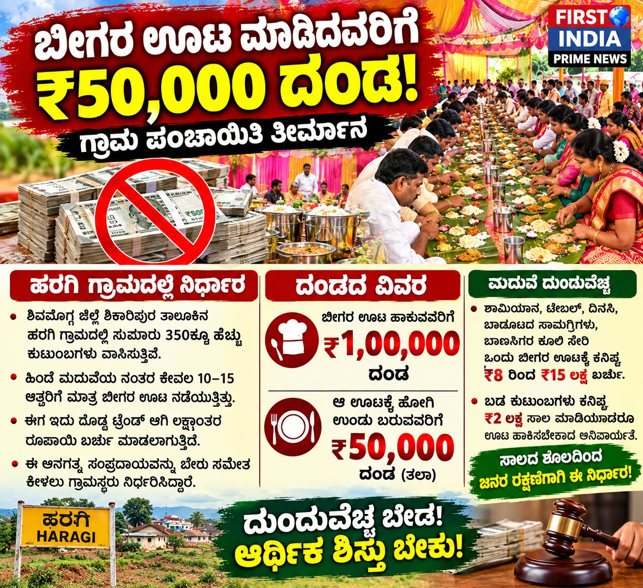 ಊಟ ಉಂಡವರಿಗೆ 50 ಸಾವಿರ ದಂಡ. ಗ್ರಾಮ ಪಂಚಾಯತಿ ತೀರ್ಮಾನ